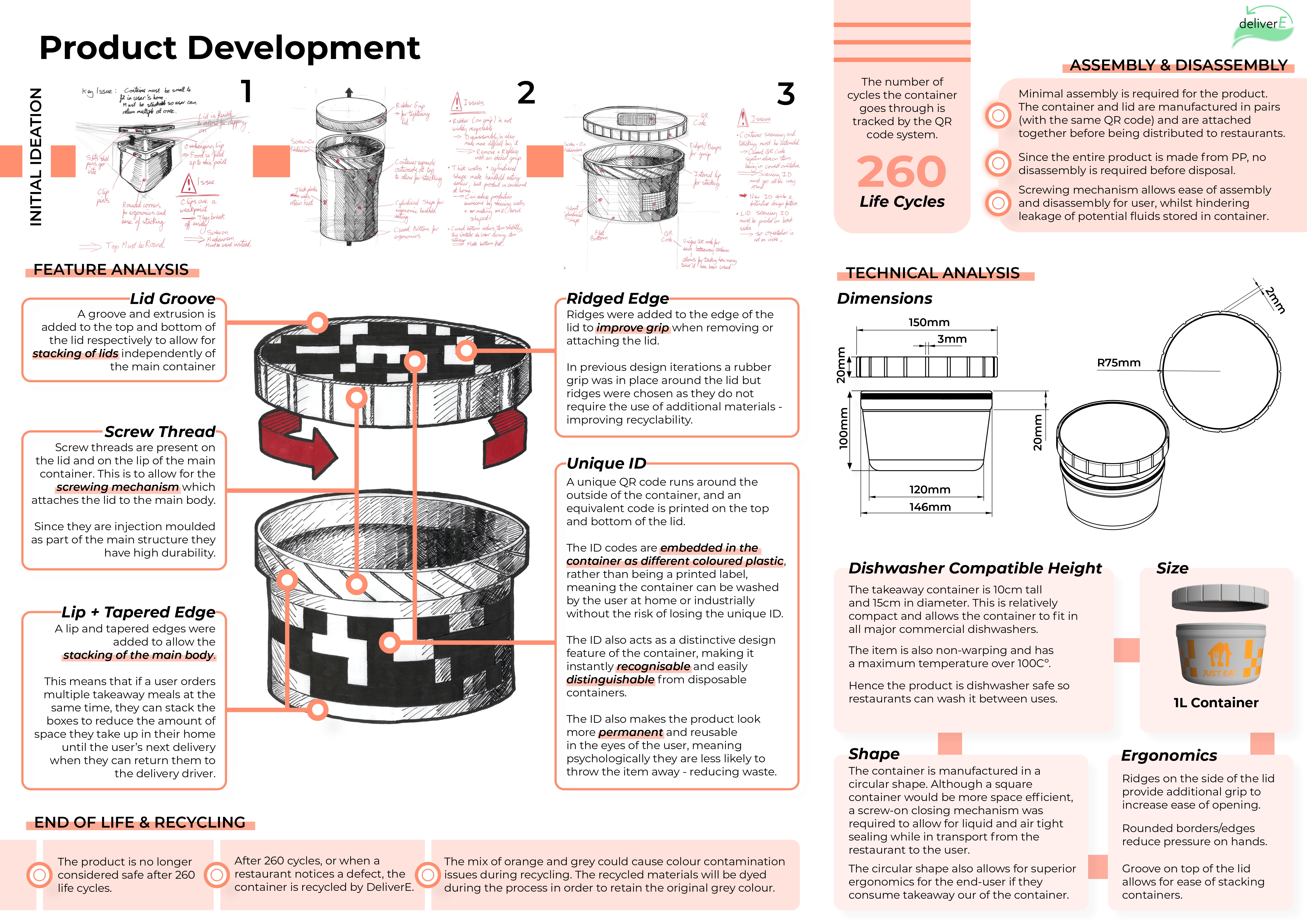 DeliverE product development