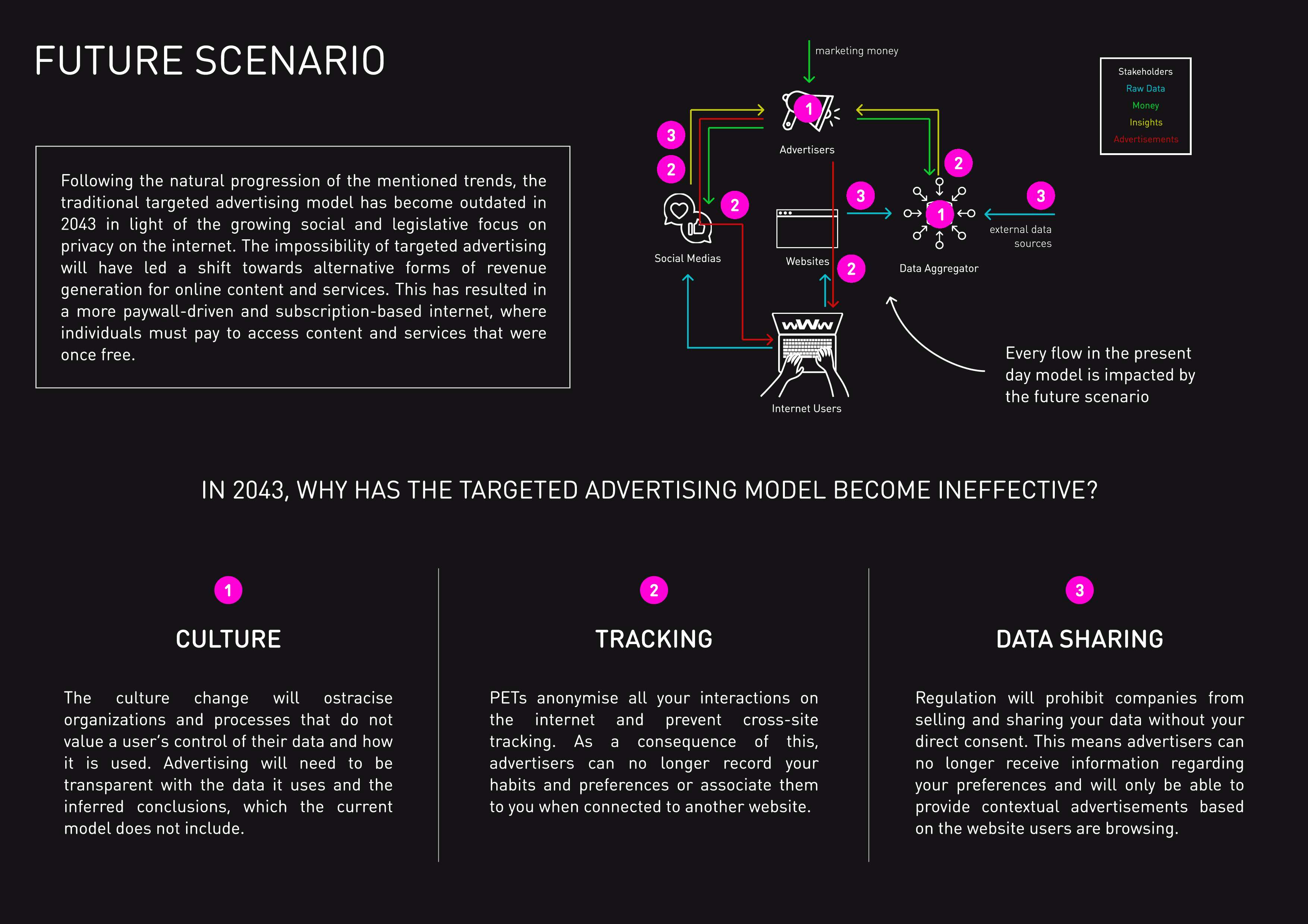 PrivatelyPromoted 04