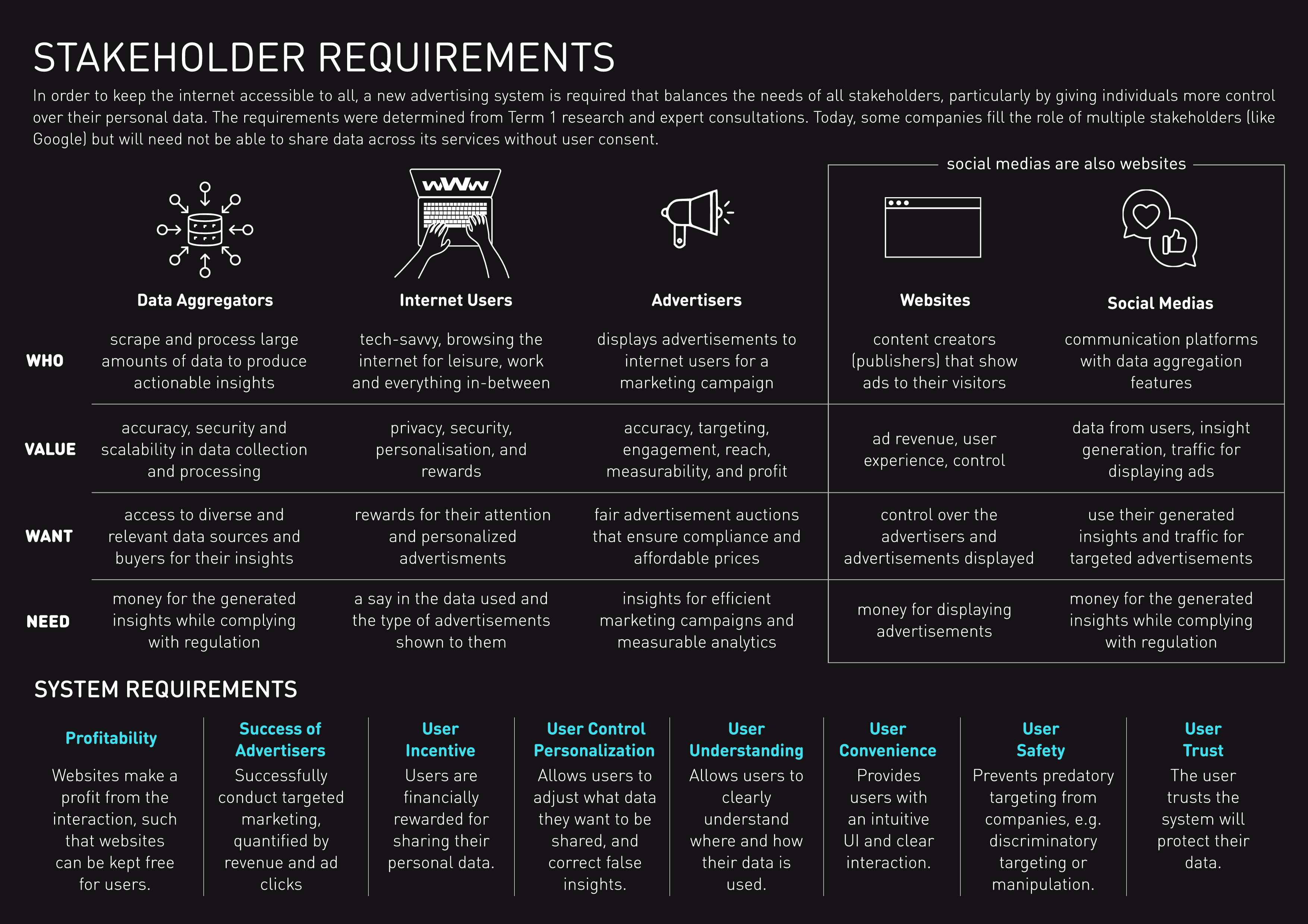 PrivatelyPromoted 05