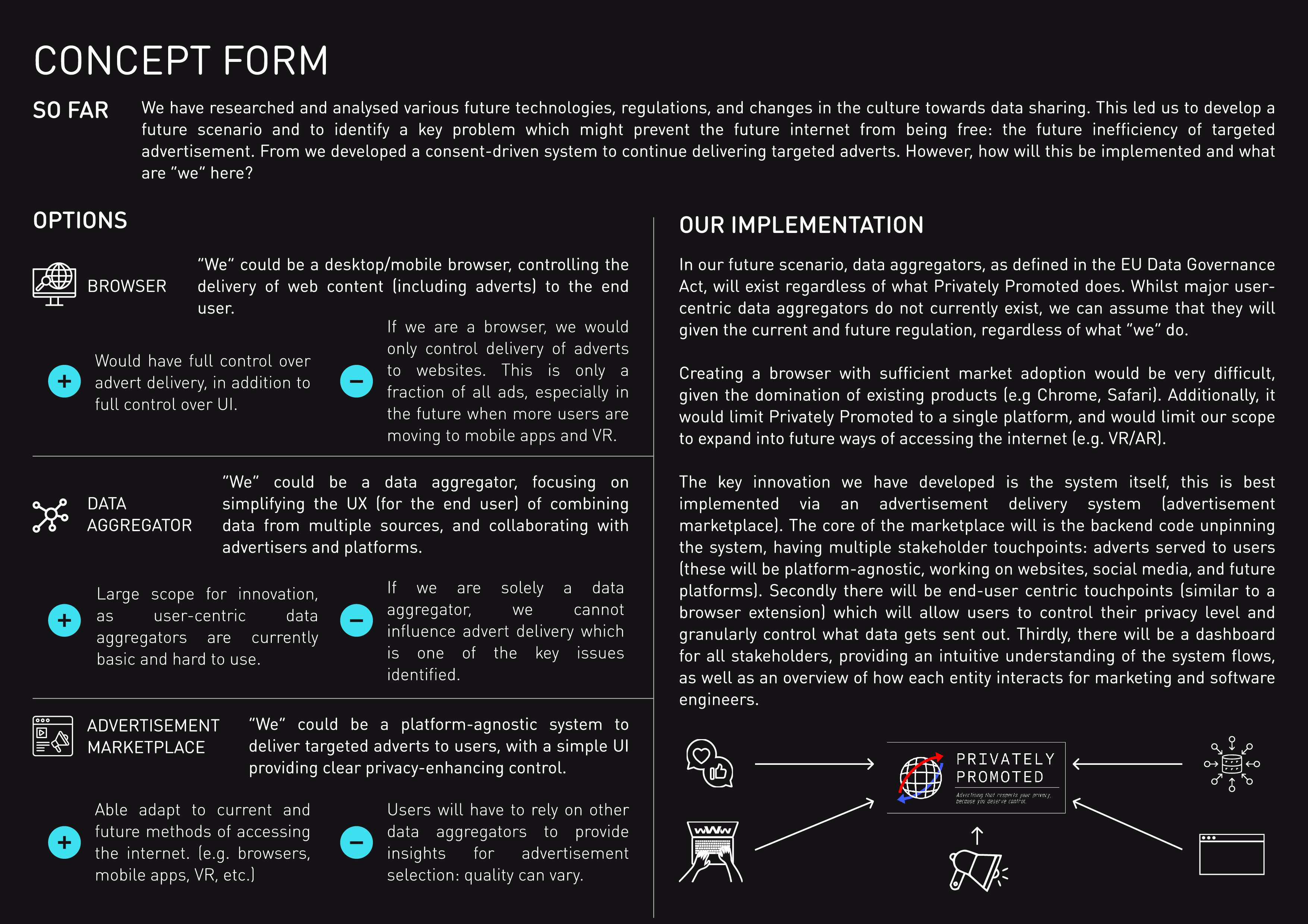 PrivatelyPromoted 06