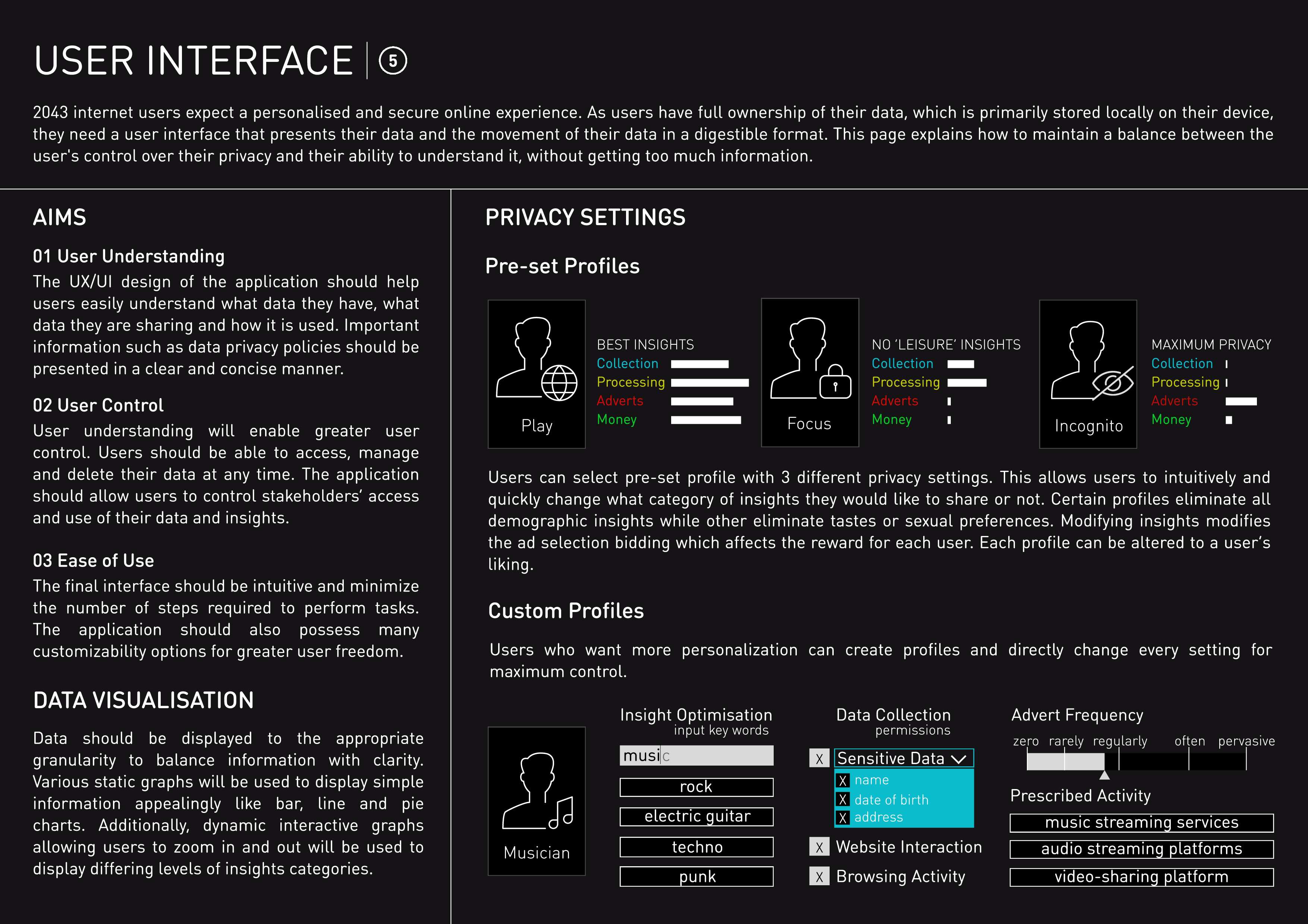 PrivatelyPromoted 08