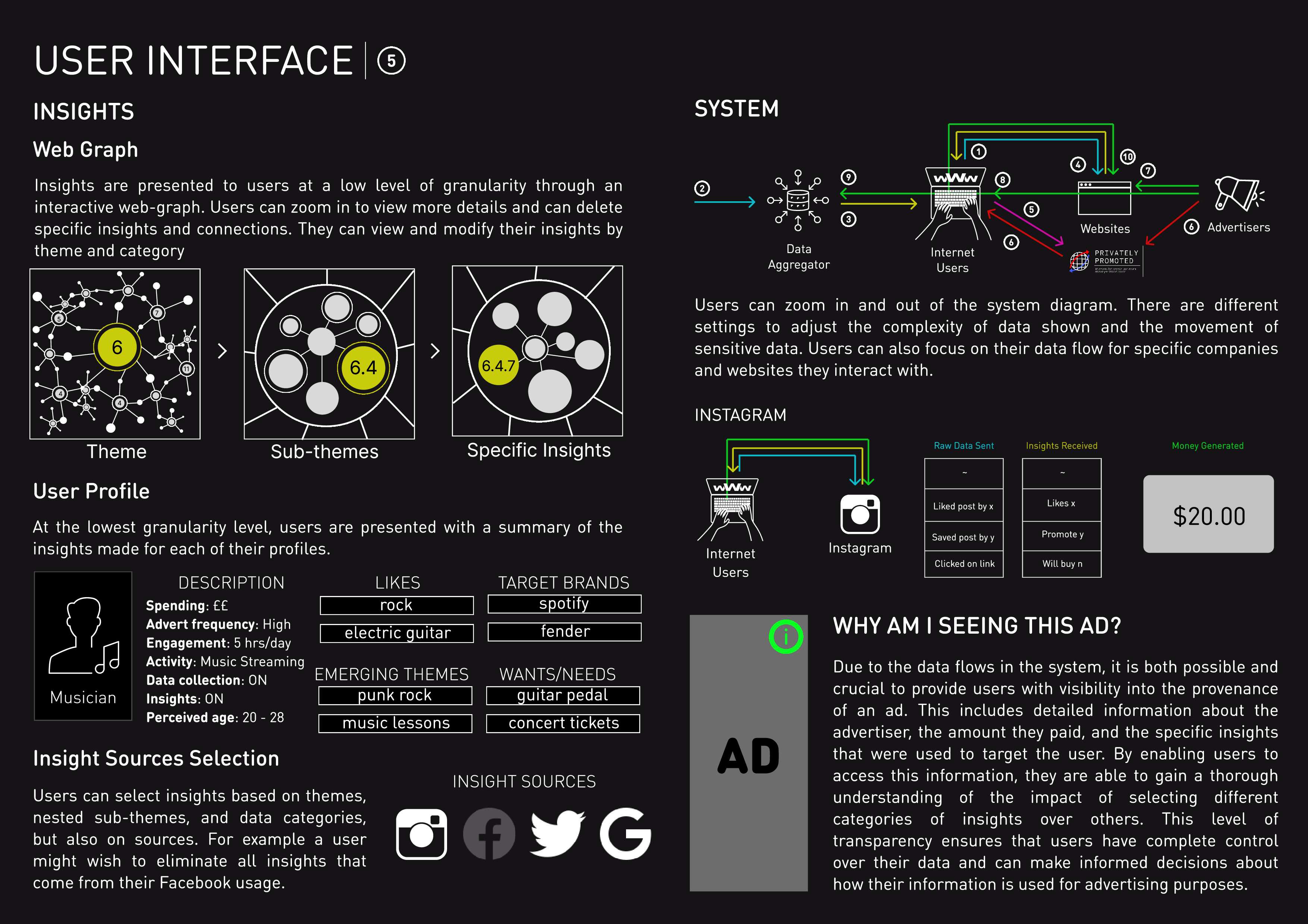 PrivatelyPromoted 09