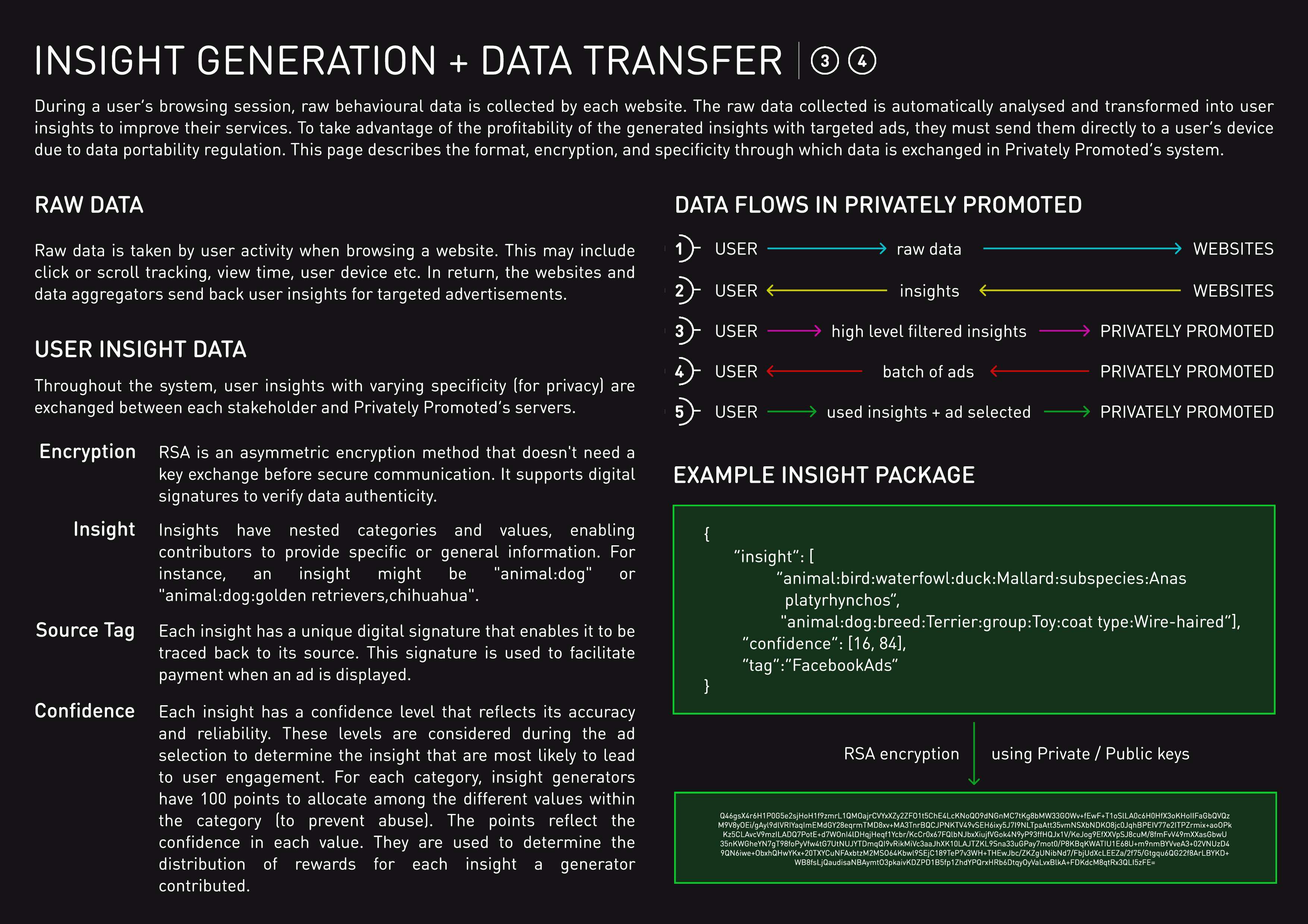 PrivatelyPromoted 10