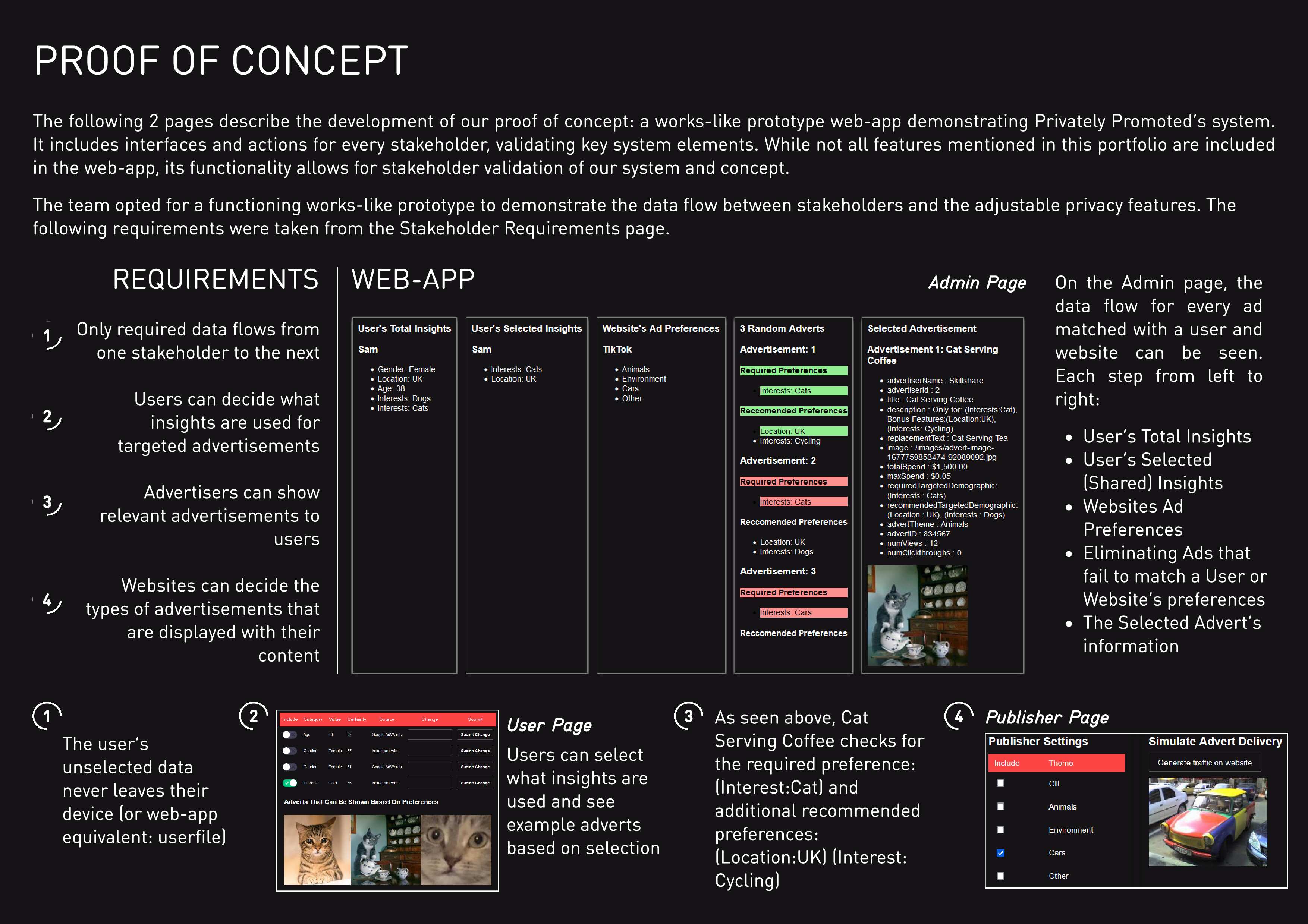 PrivatelyPromoted 14