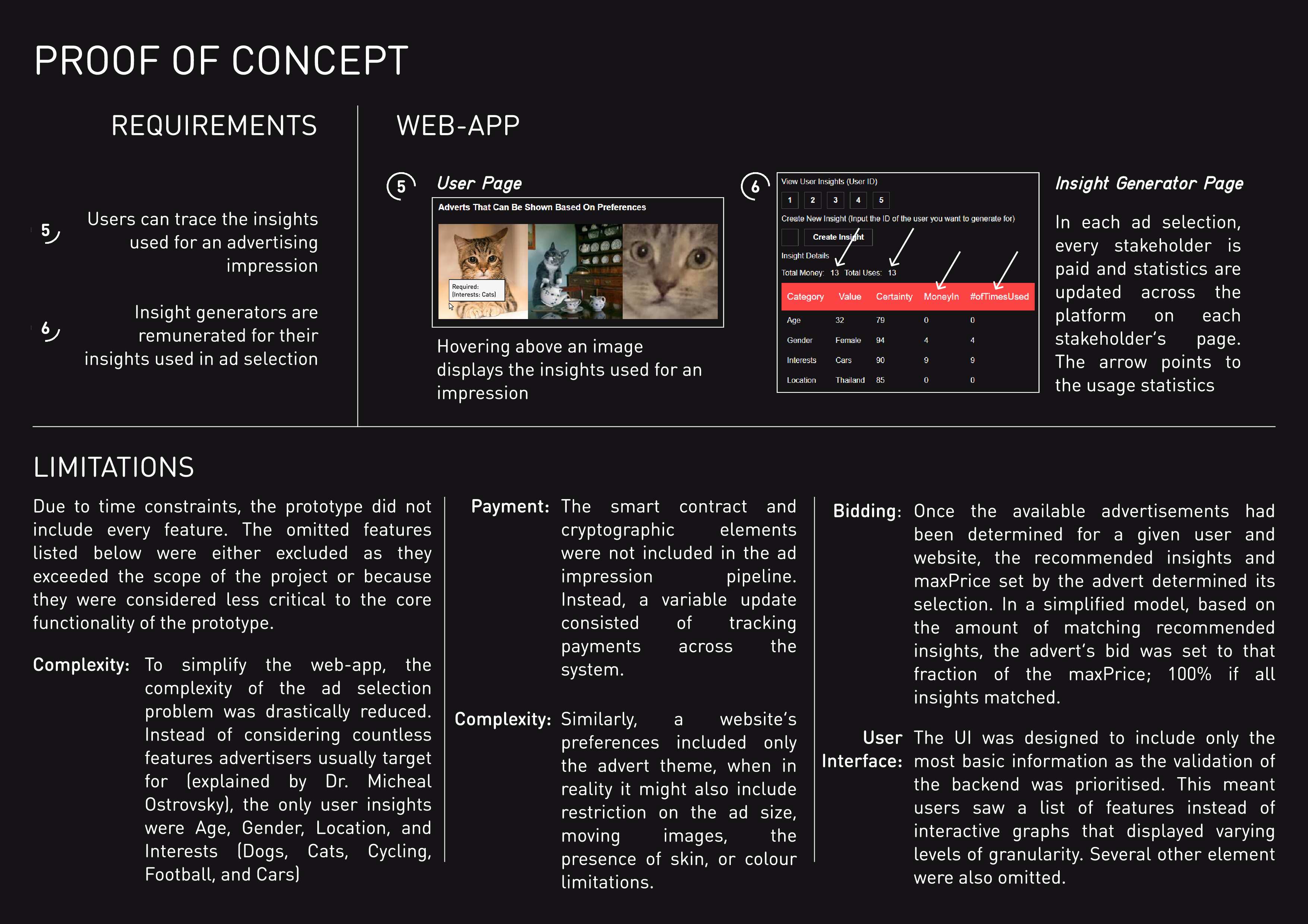 PrivatelyPromoted 15