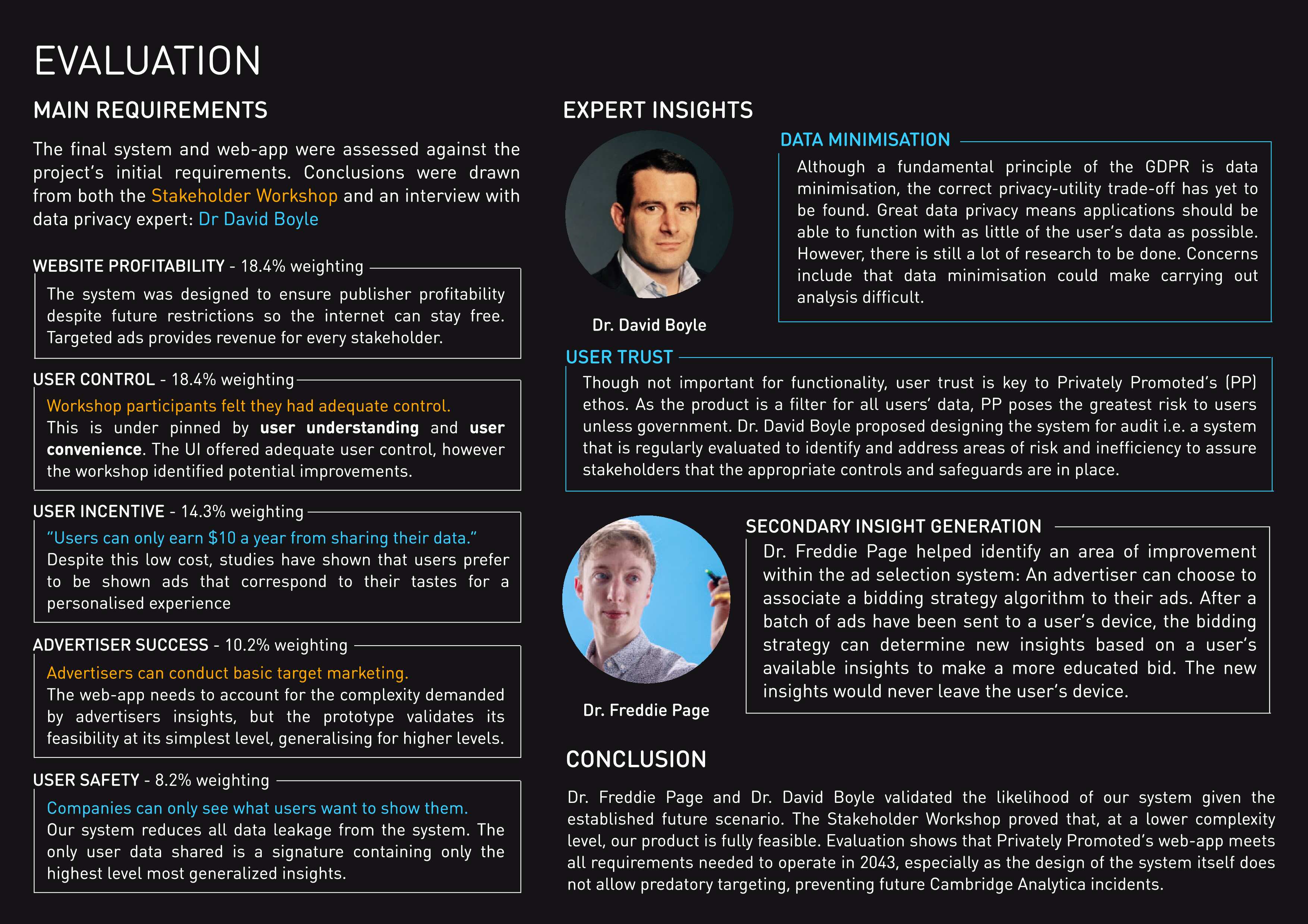 PrivatelyPromoted 17