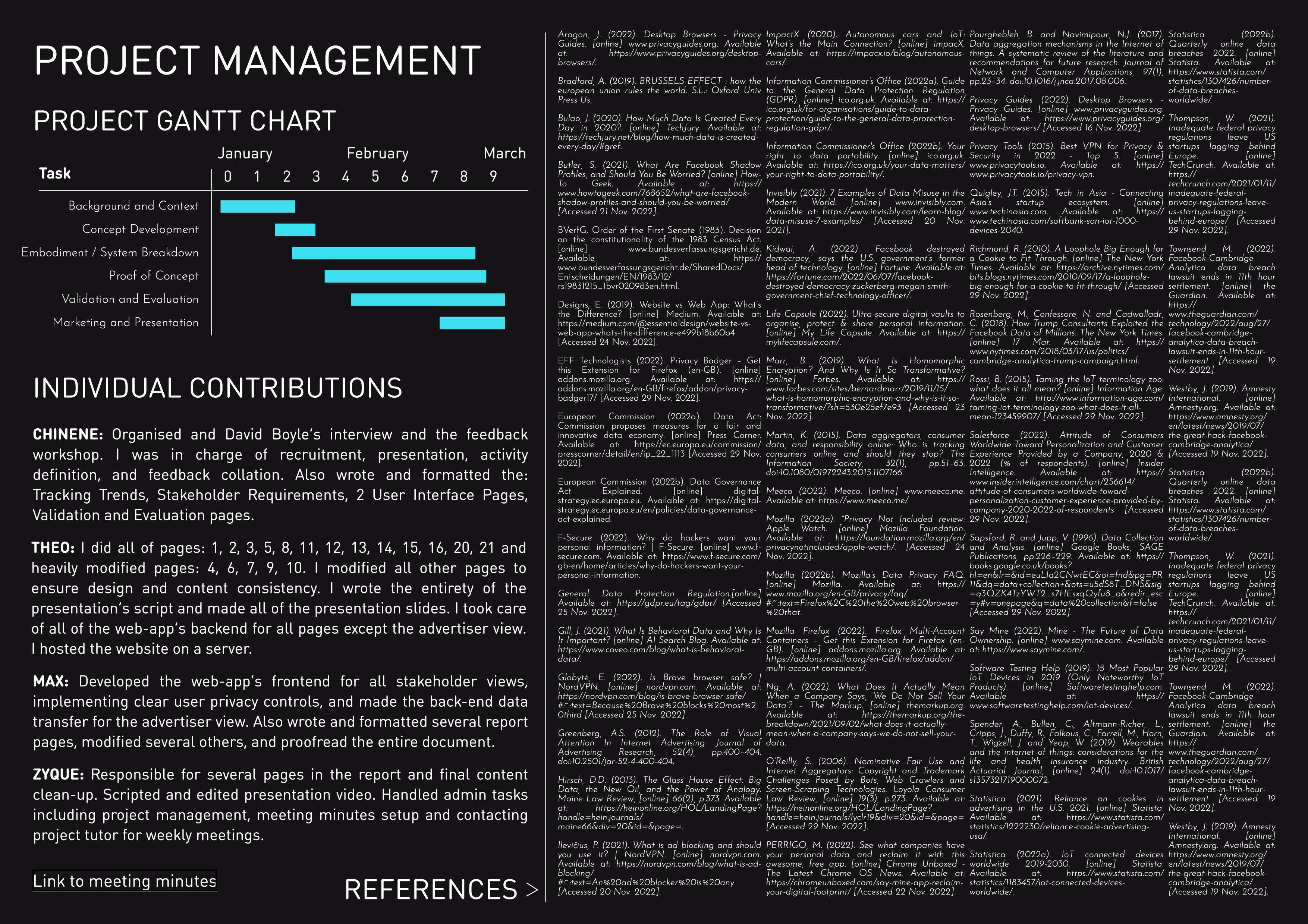 PrivatelyPromoted 20