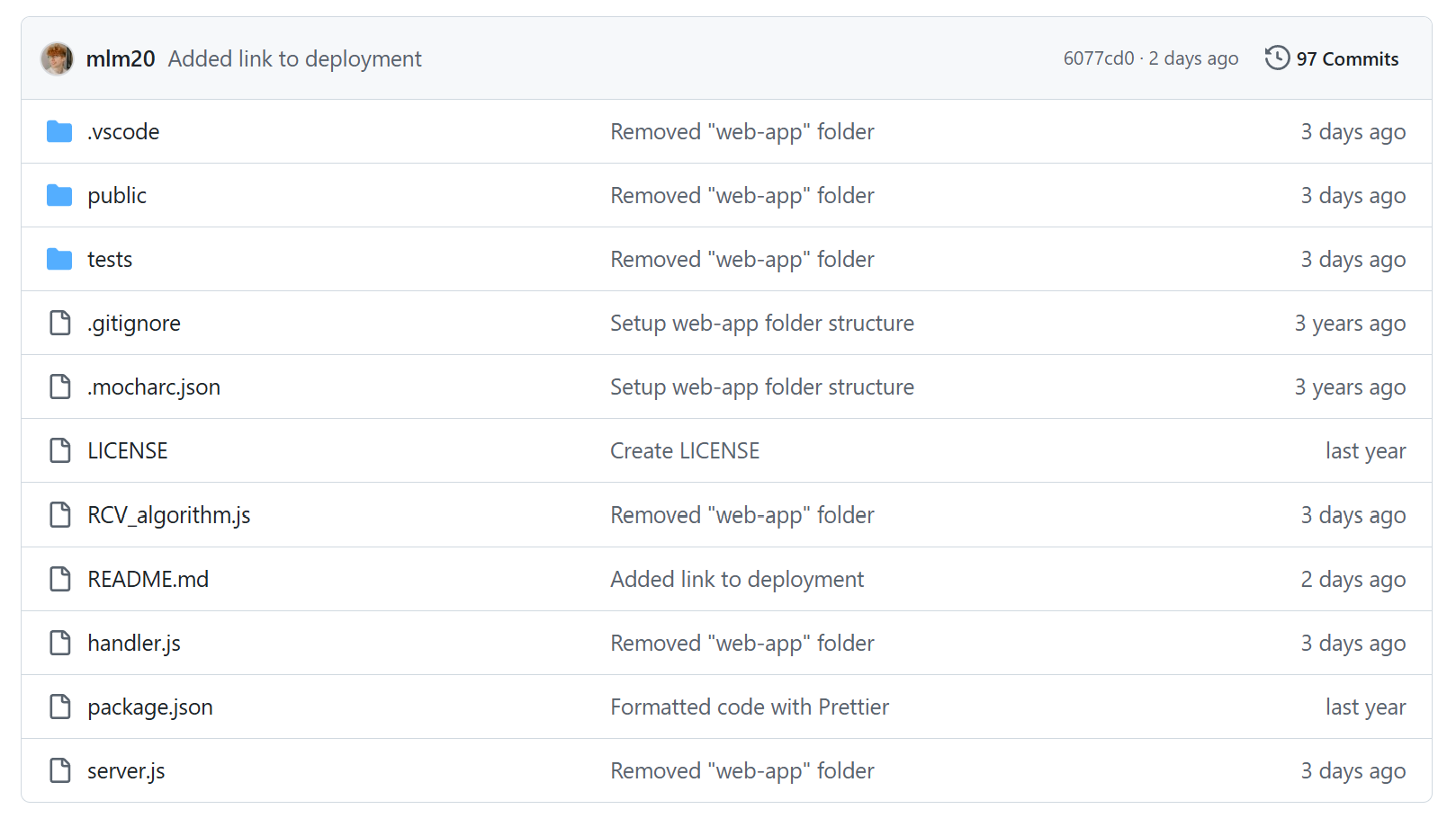 Visual Sound system diagram