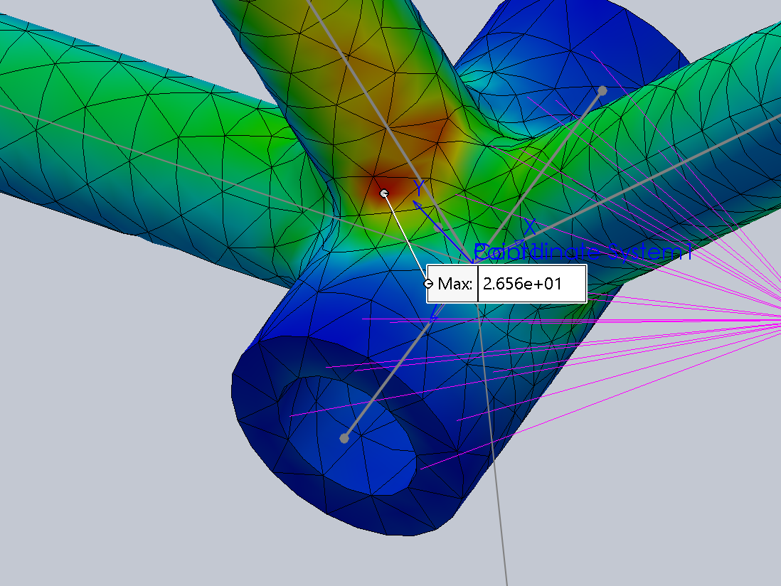 FEA: Tandem Bicycle Frame